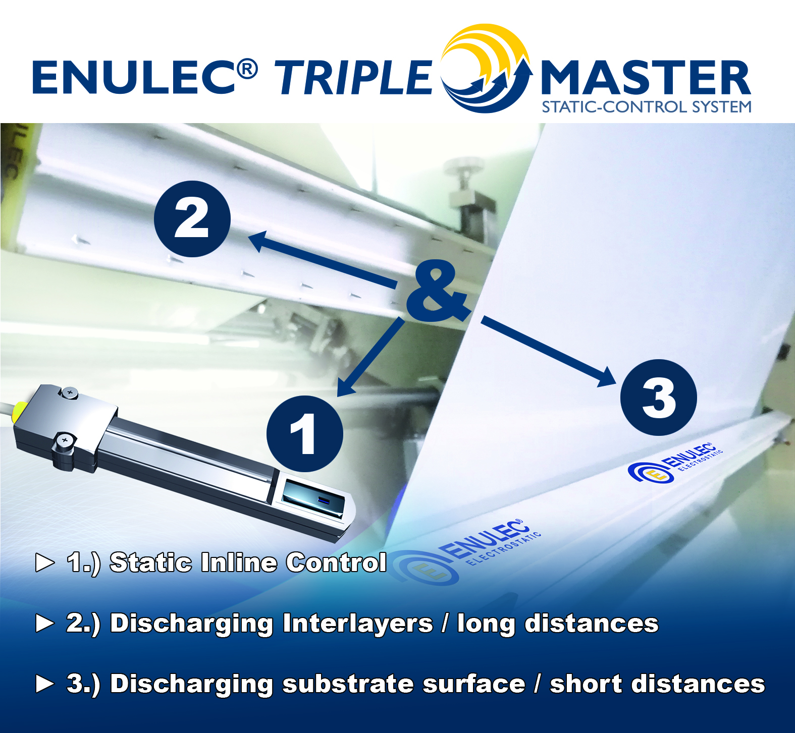 Print4All 2025: Enulec präsentiert Lösung zur elektrostatik-kontrollierten Folienverarbeitung