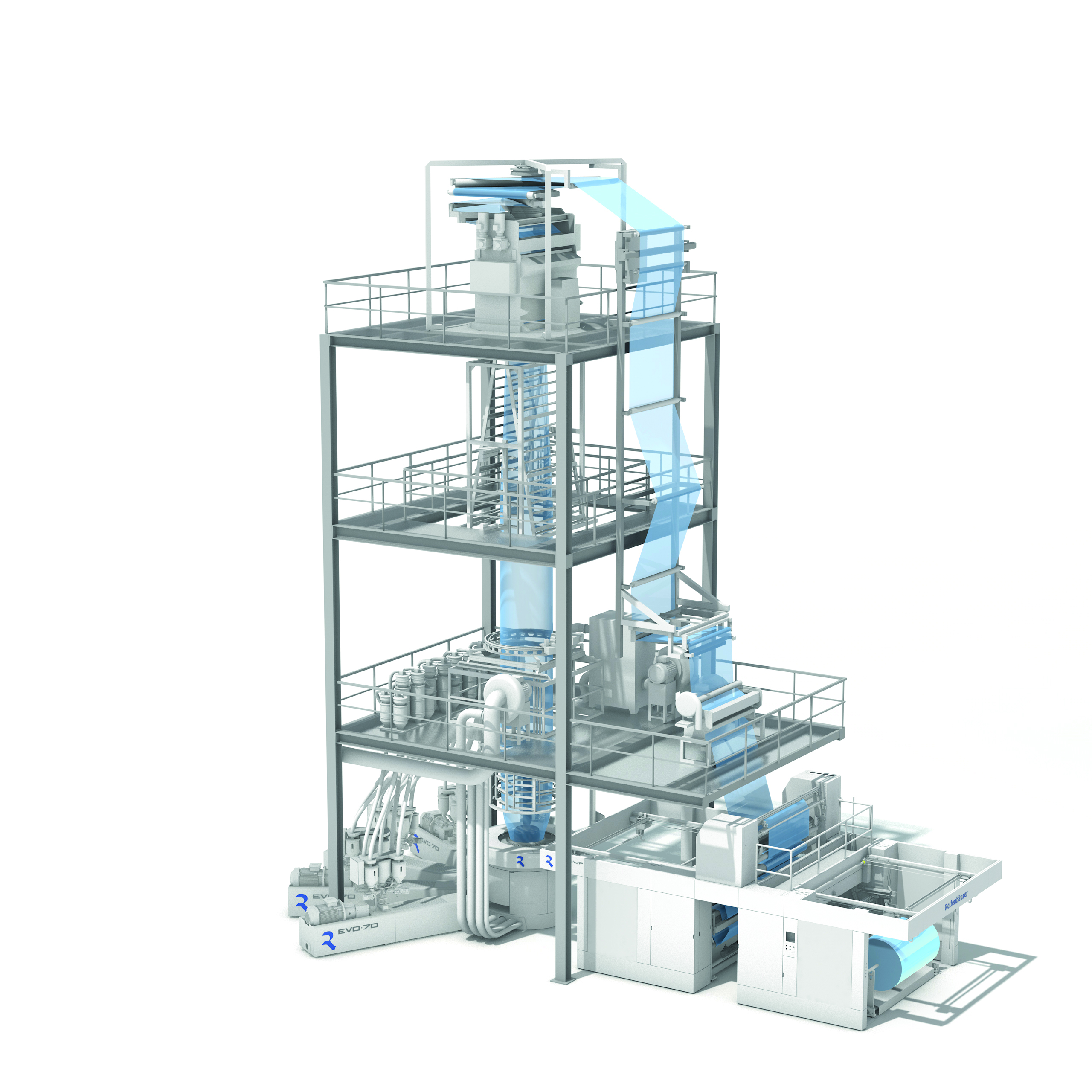 K 2025: Reifenhäuser Neue und effiziente Produktions-Technologien für Barriere-Folien