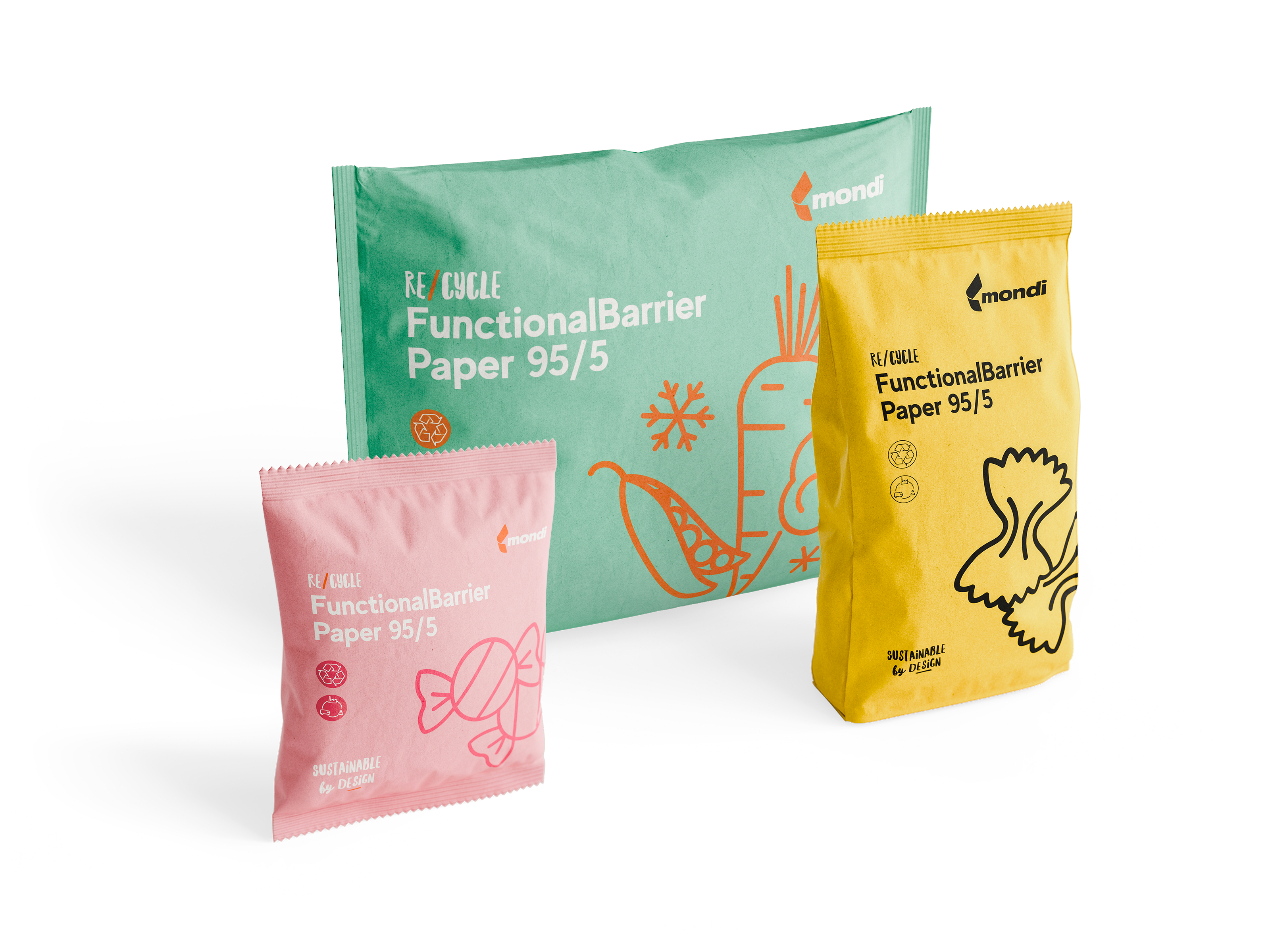 Mondi: Innovation mit Kundenbeteiligung