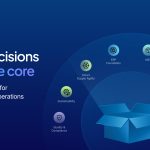 ePS Launches CommandCore to Unify Packaging Operations