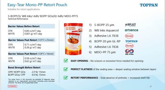 Ersatz von Multimaterial durch einem Mono-PP Retort Pouch (Quelle: Toppan)